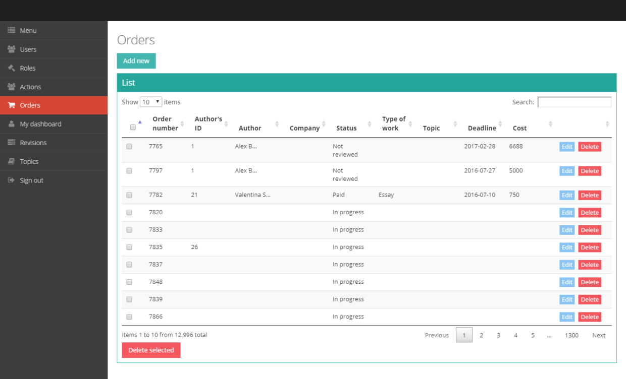 Laravel crm development Order Page