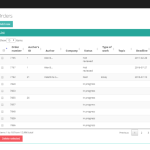 Laravel crm development Order Page