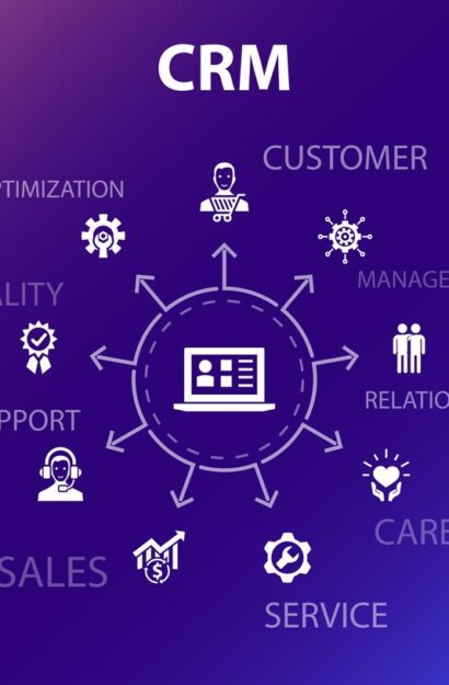 Visualization of customer data flow between WooCommerce and CRM marketing automation tools like Salesforce and HubSpot.